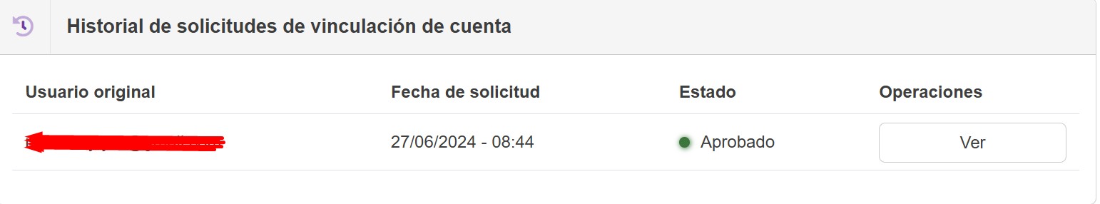 unificação